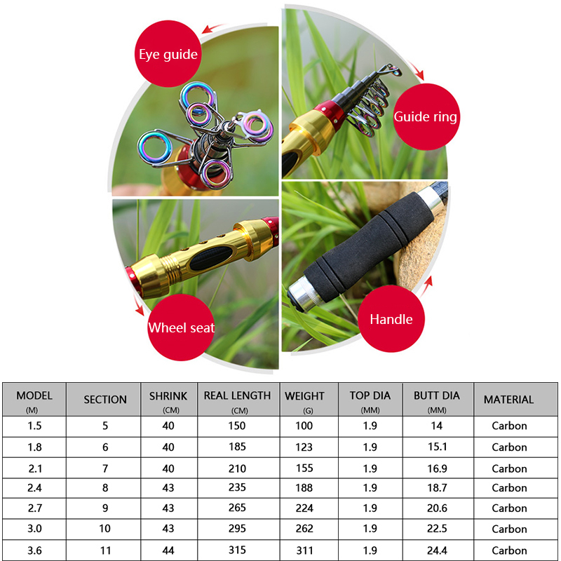 Yernea-Varas De Pesca De Mar C - Fishing Rod Surf avaliação e preço