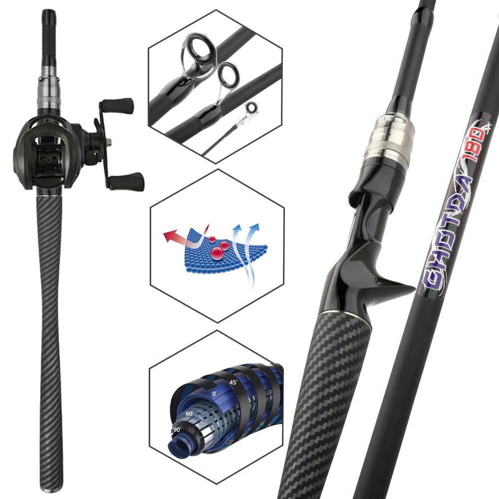 Conjunto de Pesca com Vara e C - Fishing Rod Building Kit avaliação e preço