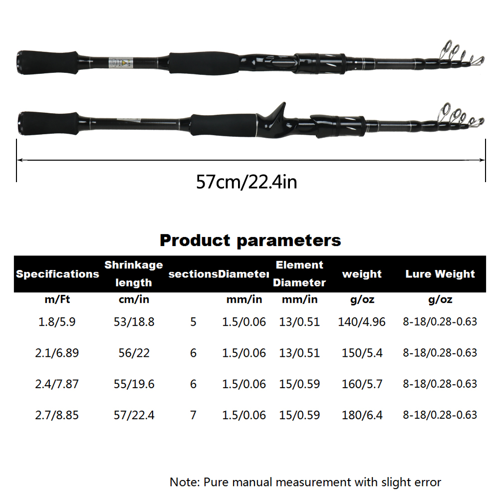 Varas de Pesca Telescópicas de - Fishing Rod Surf avaliação e preço