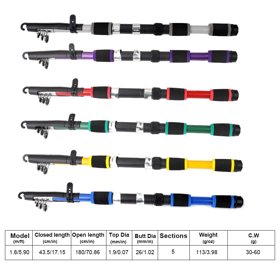 Ftk 1.8m portátil fiação vara  - Fishing Rod Combo avaliação e preço