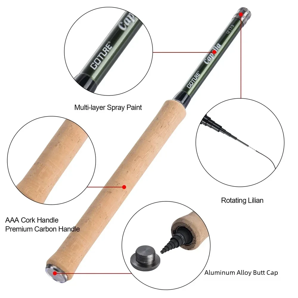 Conjunto de Vara de Pesca Tenk - Fishing Rod Building Kit avaliação e preço