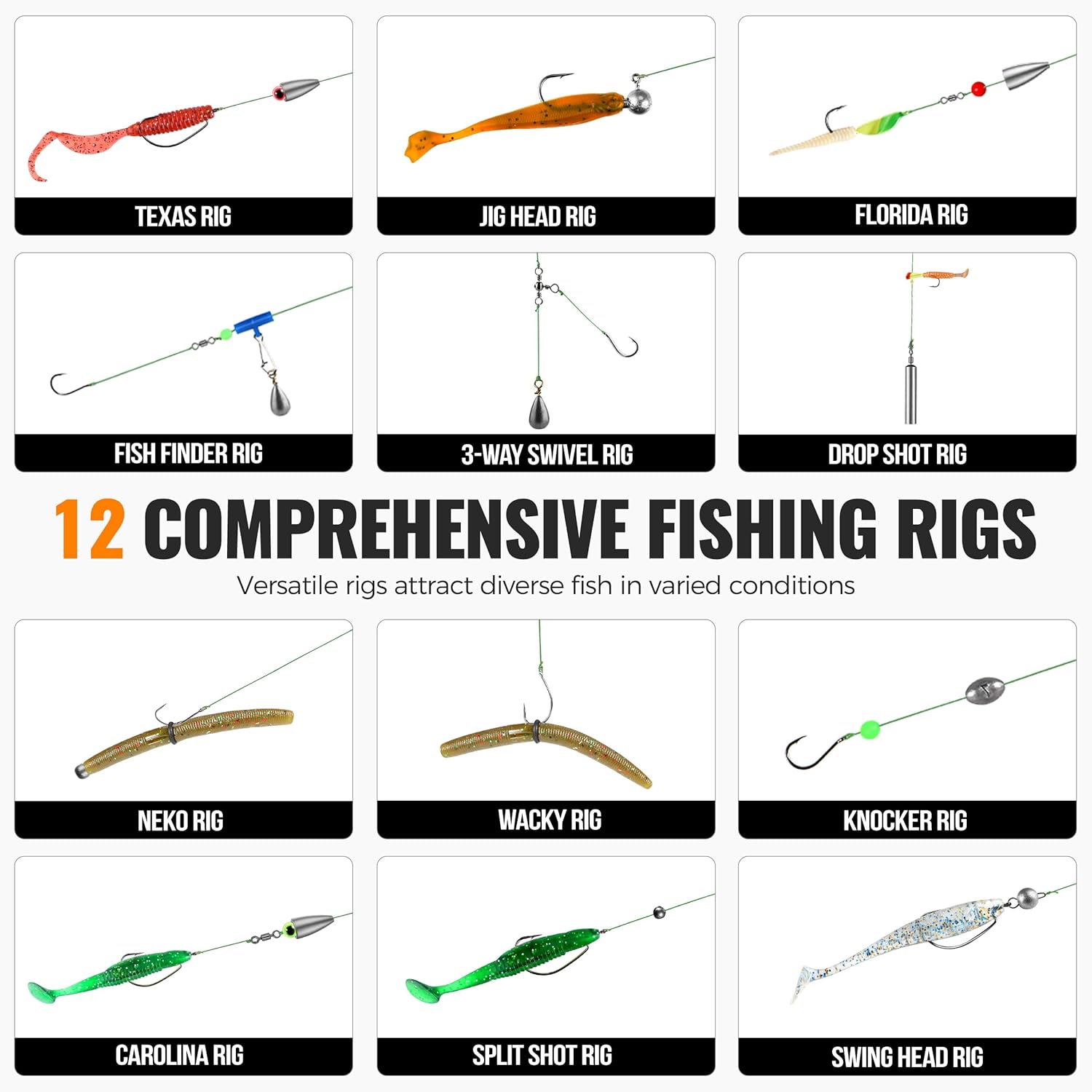 Kit de Acessórios para Pesca c - Fishing Rod Building Kit avaliação e preço